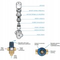 Zawor-termostatyczny-mieszajacy-AFRISO-ATM-761-1-Srednica-przylacza-1.png