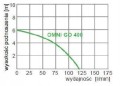 POMPA-ZATAPIALNA-DO-WODY-OMNIGENA-OMNI-GO-400-Producent-Omnigena.jpg