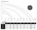 POMPA-ZATAPIALNA-DO-WODY-BRUDNEJ-PLYWAK-WQF180-IBO-Kod-producenta-IBO-WQF-180.jpg