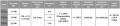 Inwerter do pompy z falownikiem do pompy IBO  IVR 10-015S 0,37-1,1kW 230V/9A