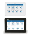 Przewodowy panel kontrolny TECH M-12 biały do listwy TECH L-12 