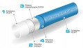 RURA-PE-RT-KAN-therm-BLUE-FLOOR-16x2-600mb-PEX-Marka-KAN-therm.png