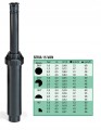 ZRASZACZ-STATYCZNY-UNI-SPRAY-DYSZA-VAN15-RAIN-BIRD-Marka-Rain-Bird.png