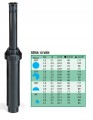 ZRASZACZ-STATYCZNY-UNI-SPRAY-DYSZA-VAN10-RAIN-BIRD-Marka-Rain-Bird.png