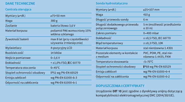 Dane techniczne hydrostatycznego przyrządu do pomiaru poziomu cieczy DIT