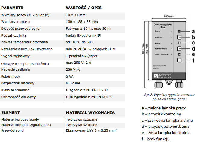 Dane techniczne optoelektronicznego detektora wycieku oleju OM5 AFRISO